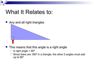 What It Relates to:
 Any and all right triangles
 This means that this angle is a right angle
 A right angle = 90º
 Since there are 180º in a triangle, the other 2 angles must add
up to 90º
 