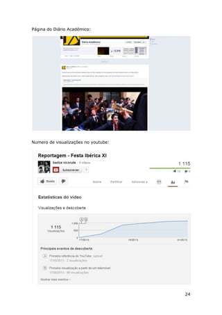 24
Página do Diário Académico:
Numero de visualizações no youtube:
 