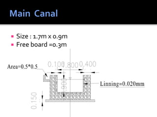  Size : 1.7m x 0.9m
 Free board =0.3m
 