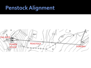 FOREBAY
PENSTOCKPOWER
HOUSE
TAIL RACE
 