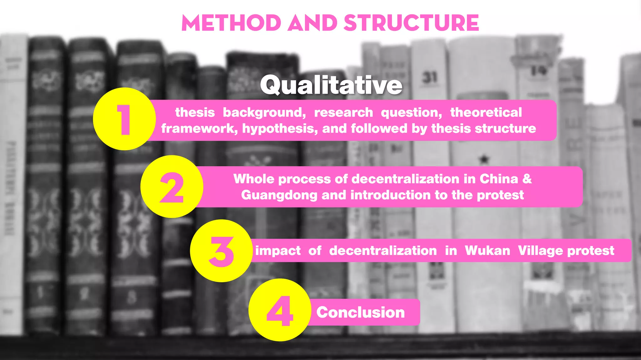 Method and Structure
2
1
3
4
 