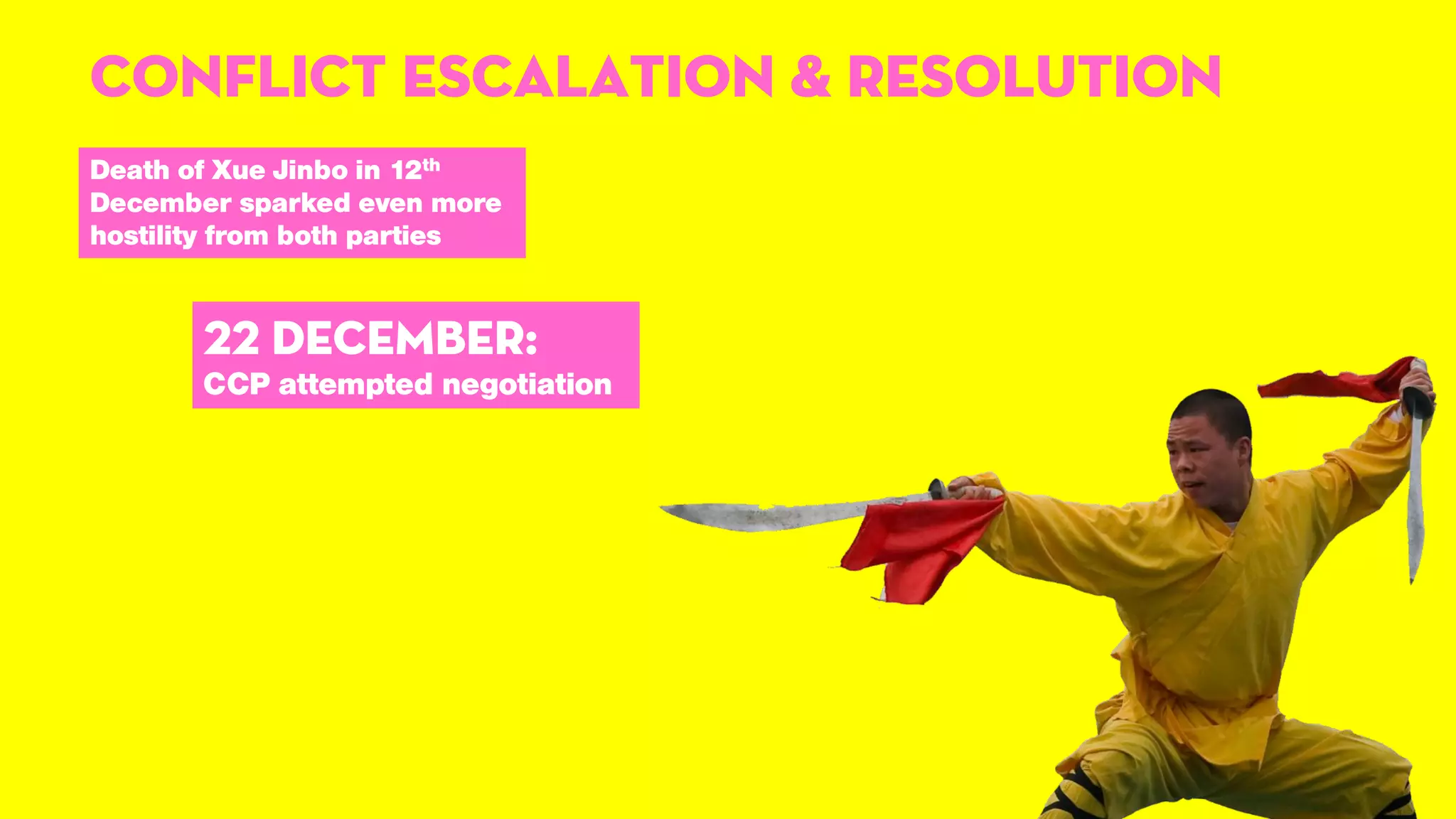 CONFLICT ESCALATION & resolution
22 DECEMBER:
 