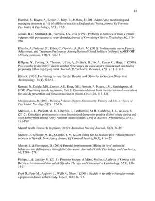 18
Humber, N., Hayes, A., Senior, J., Fahy, T., & Shaw, J. (2011).Identifying, monitoring and
managing prisoners at risk of self-harm/suicide in England and Wales.Journal Of Forensic
Psychiatry & Psychology, 22(1), 22-51.
Jordan, B.K., Marmar, C.R., Fairbank, J.A., et al.(1992). Problems in families of male Vietnam
veterans with posttraumatic stress disorder.Journal of Consulting Clinical Psychology, 60, 916-
926.
Khaylis, A., Polusny, M., Erbes, C., Gewirtz, A., Rath, M. (2011). Posttraumatic stress, Family
Adjustment, and Treatment Preferences Among National Guard Soldiers Deployed to OEF/OIF.
Military Medicine, 176(2), 126-131.
Killgore, W., Cotting, D., Thomas, J., Cox, A., McGurk, D., Vo, A., Castro, C., Hoge, C. (2008).
Post-combat invincibility: violent combat experiences are associated with increased risk-taking
propensity following deployment. Journal Of Psychiatric Research, 42(13), 1112-1121.
Kleis.K. (2010).Facilitating Failure: Parole, Reentry and Obstacles to Success.Dialectical
Anthropology, 34(4), 525-531.
Konrad, N., Daigle, M.S., Daniel, A.E., Dear, G.E., Frottier, P., Hayes, L.M., Sarchiapone, M.
(2007).Preventing suicide in prisons, Part 1: Recommendations from the international association
for suicide prevention task force on suicide in prisons.Crisis, 28, 113–121.
Manderscheid, R. (2007). Helping Veterans Return: Community, Family and Job. Archives of
Psychiatric Nursing, 21(2), 122-124.
Marshall, B. L., Prescott, M. R., Liberzon, I., Tamburrino, M. B., Calabrese, J. R., &Galea, S.
(2012). Coincident posttraumatic stress disorder and depression predict alcohol abuse during and
after deployment among Army National Guard soldiers. Drug & Alcohol Dependence, 124(3),
193-199.
Mental health illness rife in prison. (2012). Australian Nursing Journal, 20(2), 34-35
Mellow, J., Schlager, M. D., &Caplan, J. M. (2008).Using GIS to evaluate post-release prisoner
services in Newark, New Jersey.Journal Of Criminal Justice, 36(5), 416-425.
Murray, J., & Farrington, D. (2005). Parental imprisonment: Effects on boys’ antisocial
behaviour and delinquency through the life-course. Journal of Child Psychology and Psychiatry,
46, 1269–1278.
Philips, L. & Lindsay, M. (2011). Prison to Society: A Mixed Methods Analysis of Coping with
Reentry. International Journal of Offender Therapy and Comparative Criminology, 55(1), 136-
154.
Pratt D., Piper M., Appleby L., Webb R., Shaw J. (2006). Suicide in recently released prisoners:
a population-based cohort study. Lancet, 368:119-123.
 