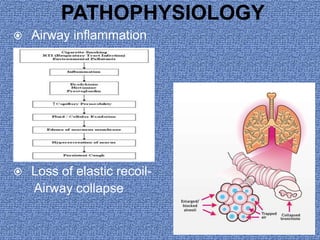 COPD | PPTX