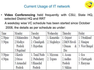 Current Usage of IT network
• Video Conferencing held frequently with CSU, State HQ,
selected District HQ and RRT
A weekday wise VC schedule has been started since October
2008, the details as per schedule as under:
 