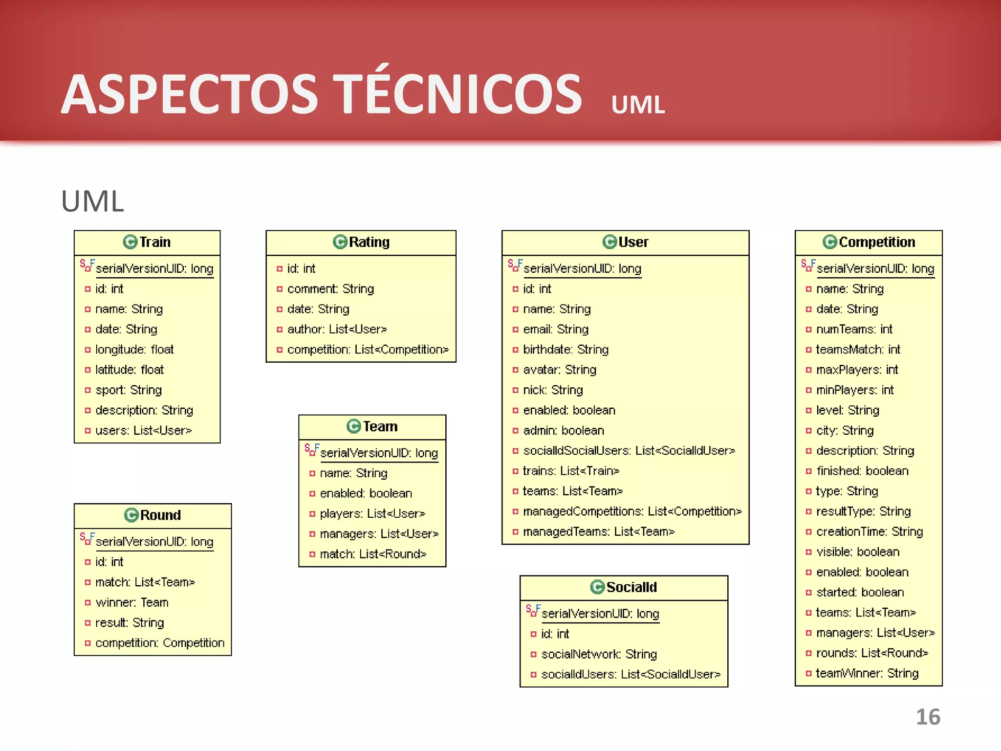 ASPECTOS TÉCNICOS UML
16
UML
 