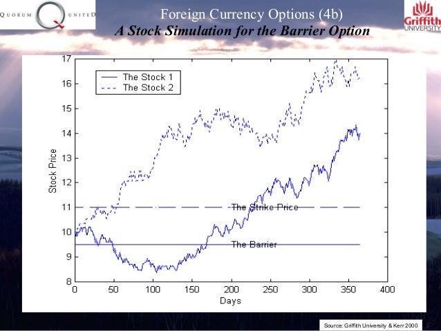 Binary barrier option pricing