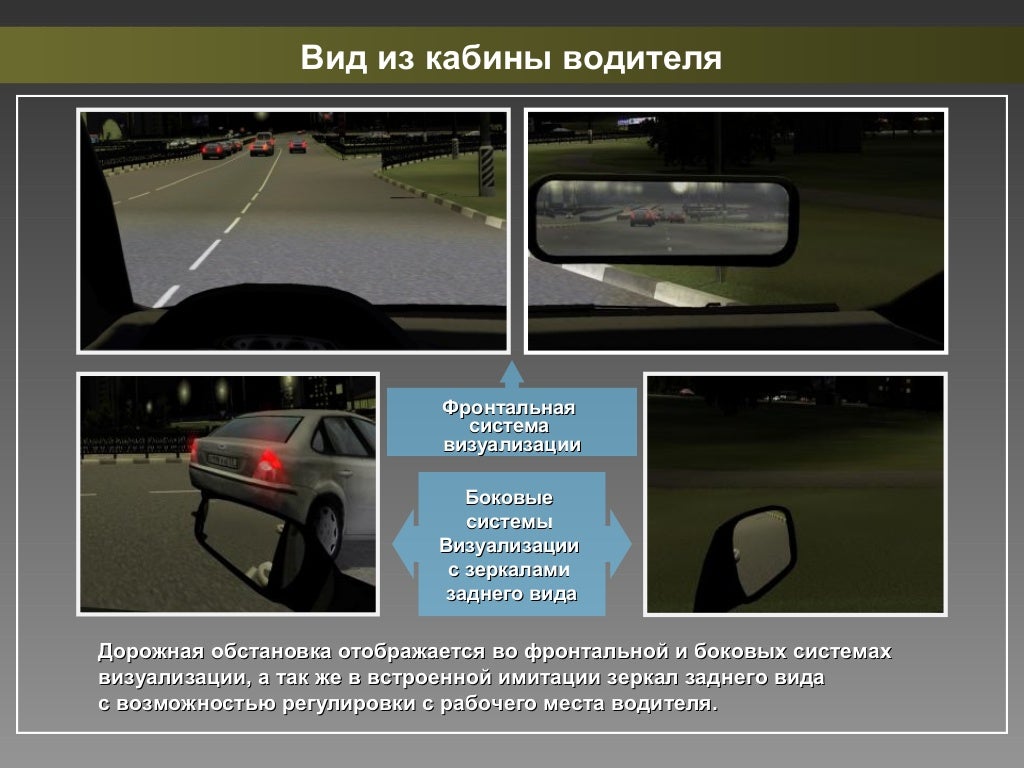 Для вождения автомобиля необходимы
