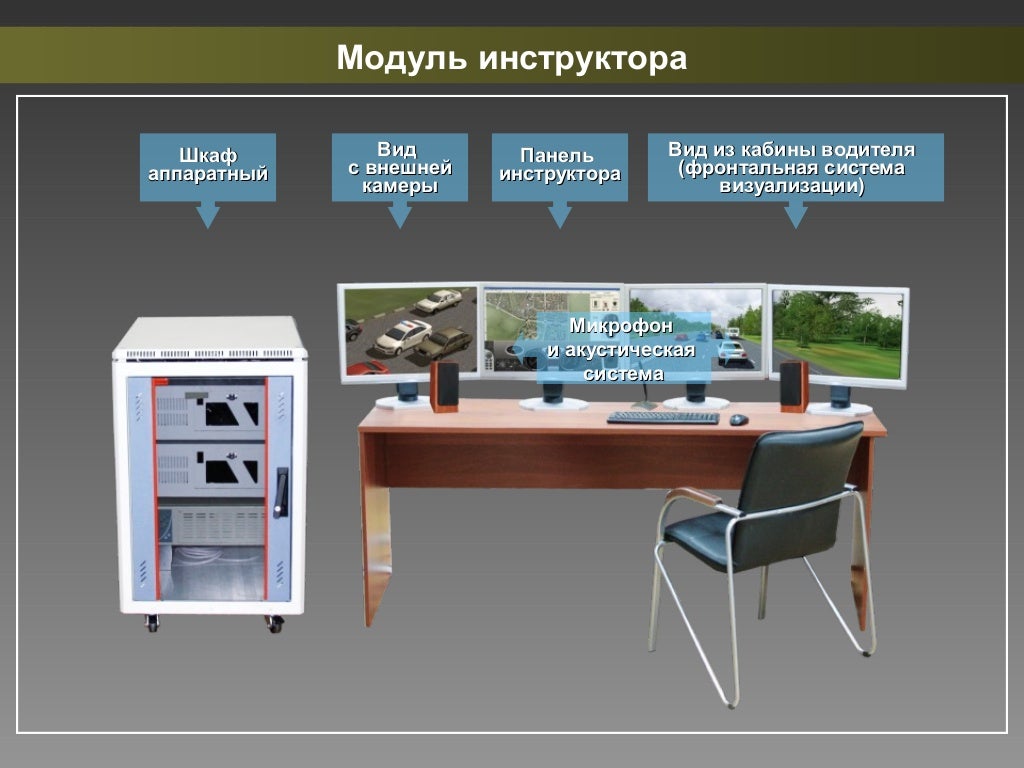 Тренажер машины для вождения