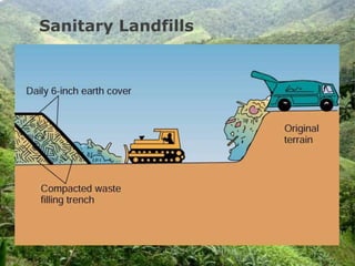 Sanitary Landfills
 