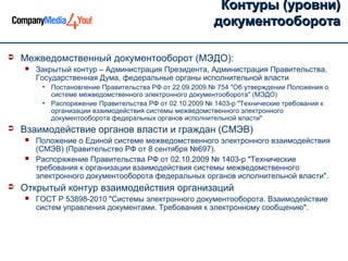 Контуры (уровни)Контуры (уровни)
документооборотадокументооборота
 Межведомственный документооборот (МЭДО):
 Закрытый контур – Администрация Президента, Администрация Правительства,
Государственная Дума, федеральные органы исполнительной власти
• Постановление Правительства РФ от 22.09.2009.№ 754 "Об утверждении Положения о
системе межведомственного электронного документооборота" (МЭДО)
• Распоряжение Правительства РФ от 02.10.2009 № 1403-р "Технические требования к
организации взаимодействия системы межведомственного электронного
документооборота федеральных органов исполнительной власти"
 Взаимодействие органов власти и граждан (СМЭВ)
 Положение о Единой системе межведомственного электронного взаимодействия
(СМЭВ) (Правительство РФ от 8 сентября №697).
 Распоряжение Правительства РФ от 02.10.2009 № 1403-р "Технические
требования к организации взаимодействия системы межведомственного
электронного документооборота федеральных органов исполнительной власти".
 Открытый контур взаимодействия организаций
 ГОСТ Р 53898-2010 "Системы электронного документооборота. Взаимодействие
систем управления документами. Требования к электронному сообщению".
 