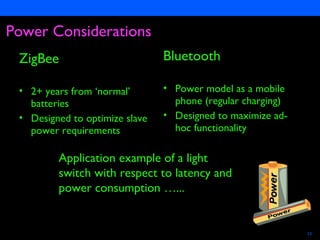 Semiconductors 23
Power Considerations
ZigBee
• 2+ years from ‘normal’
batteries
• Designed to optimize slave
power requirements
Bluetooth
• Power model as a mobile
phone (regular charging)
• Designed to maximize ad-
hoc functionality
Application example of a light
switch with respect to latency and
power consumption …...
 
