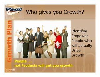Who gives you Growth?
Identify&
Empower
People who
will actually
Drive
Growth
 