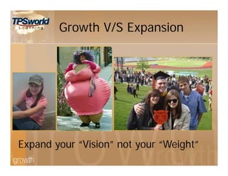 Growth V/S Expansion
Expand your “Vision” not your “Weight”
 
