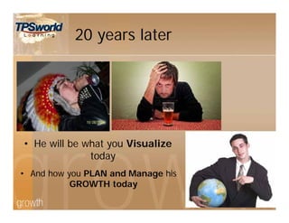 20 years later
• He will be what you Visualize
today
• And how you PLAN and Manage his
GROWTH today
 