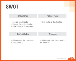 SWOT
Se Jogue Nesta Idéia.
Pontos Fortes Pontos Fracos
Oportunidades Ameaças
- Equipe qualificada;
- Espaço físico inspirador;
- Flexibilidade de serviços.
- Sem carteira de clientes.
- Alto número de empresas
e concorrentes.
- Alto número de concorrentes
da agência.
 