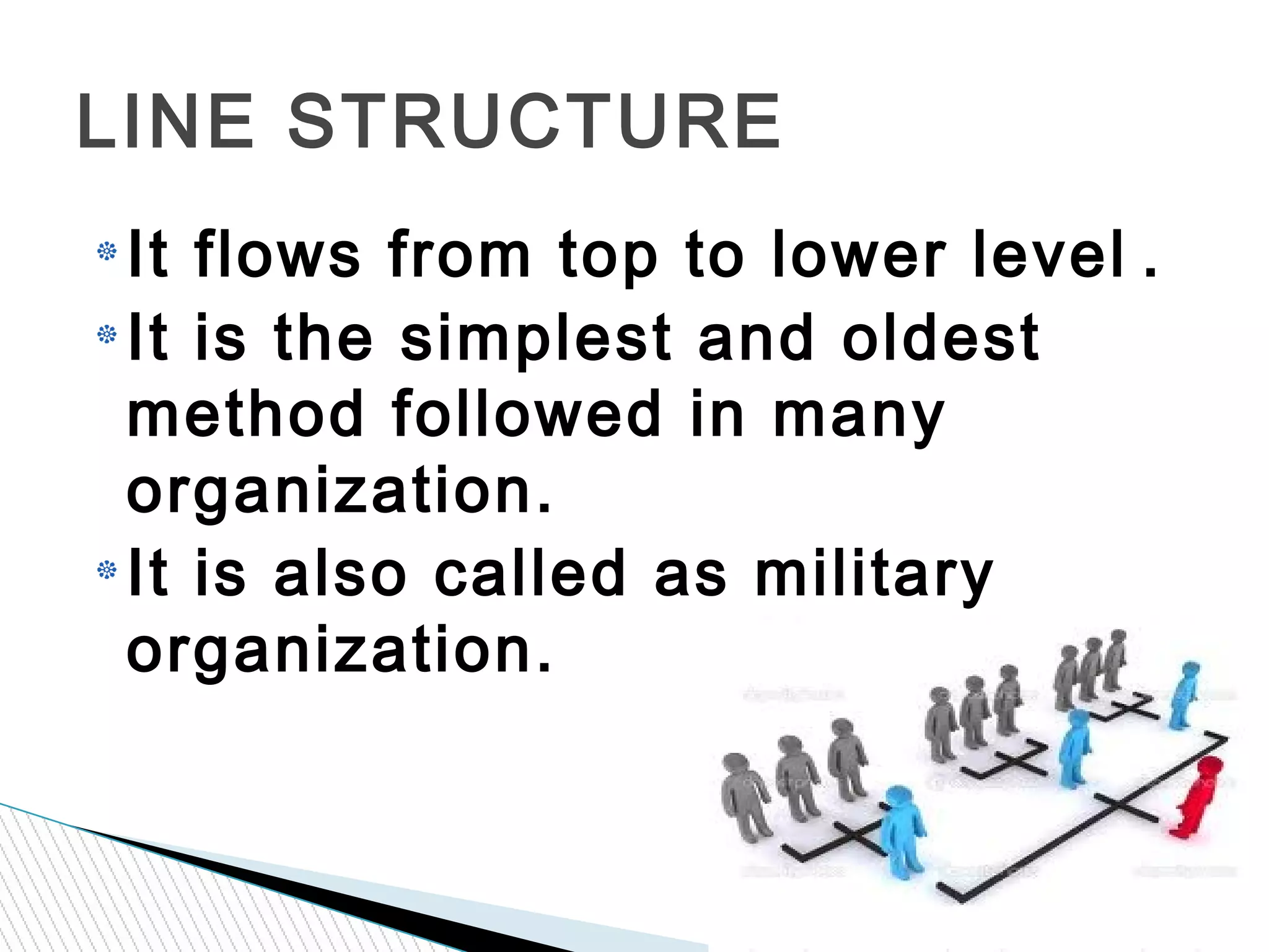 It flows from top to lower level .
It is the simplest and oldest
method followed in many
organization.
It is also called as military
organization.
LINE STRUCTURE
 