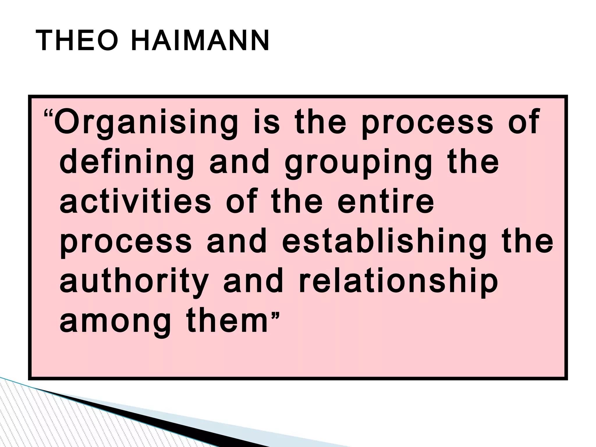 THEO HAIMANN
“Organising is the process of
defining and grouping the
activities of the entire
process and establishing the
authority and relationship
among them”
 