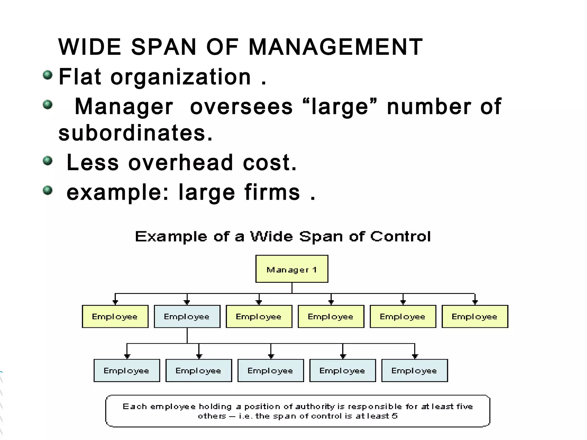 WIDE SPAN OF MANAGEMENT
Flat organization .
Manager oversees “large” number of
subordinates.
Less overhead cost.
example: large firms .
 