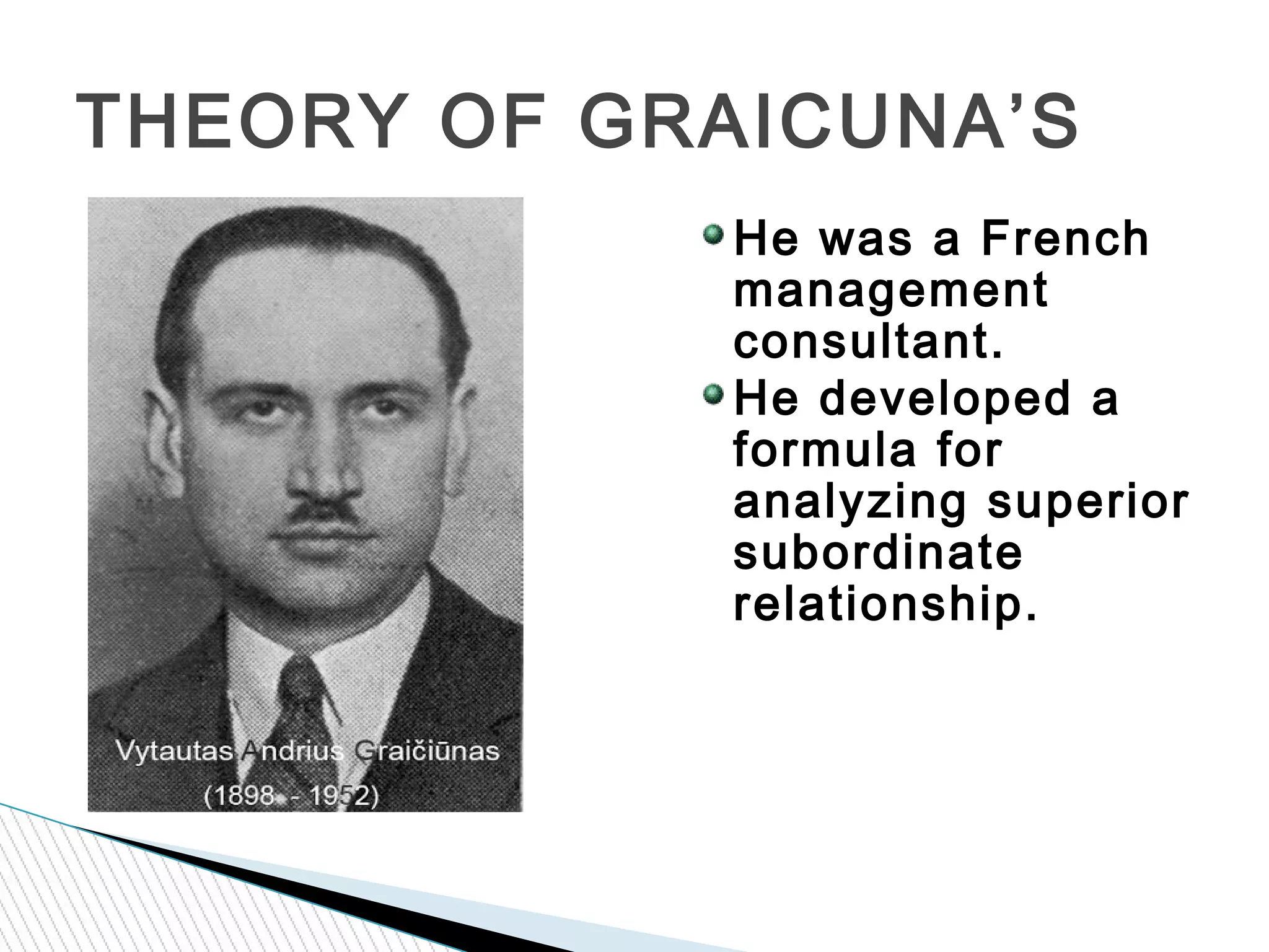 THEORY OF GRAICUNA’S
He was a French
management
consultant.
He developed a
formula for
analyzing superior
subordinate
relationship.
 