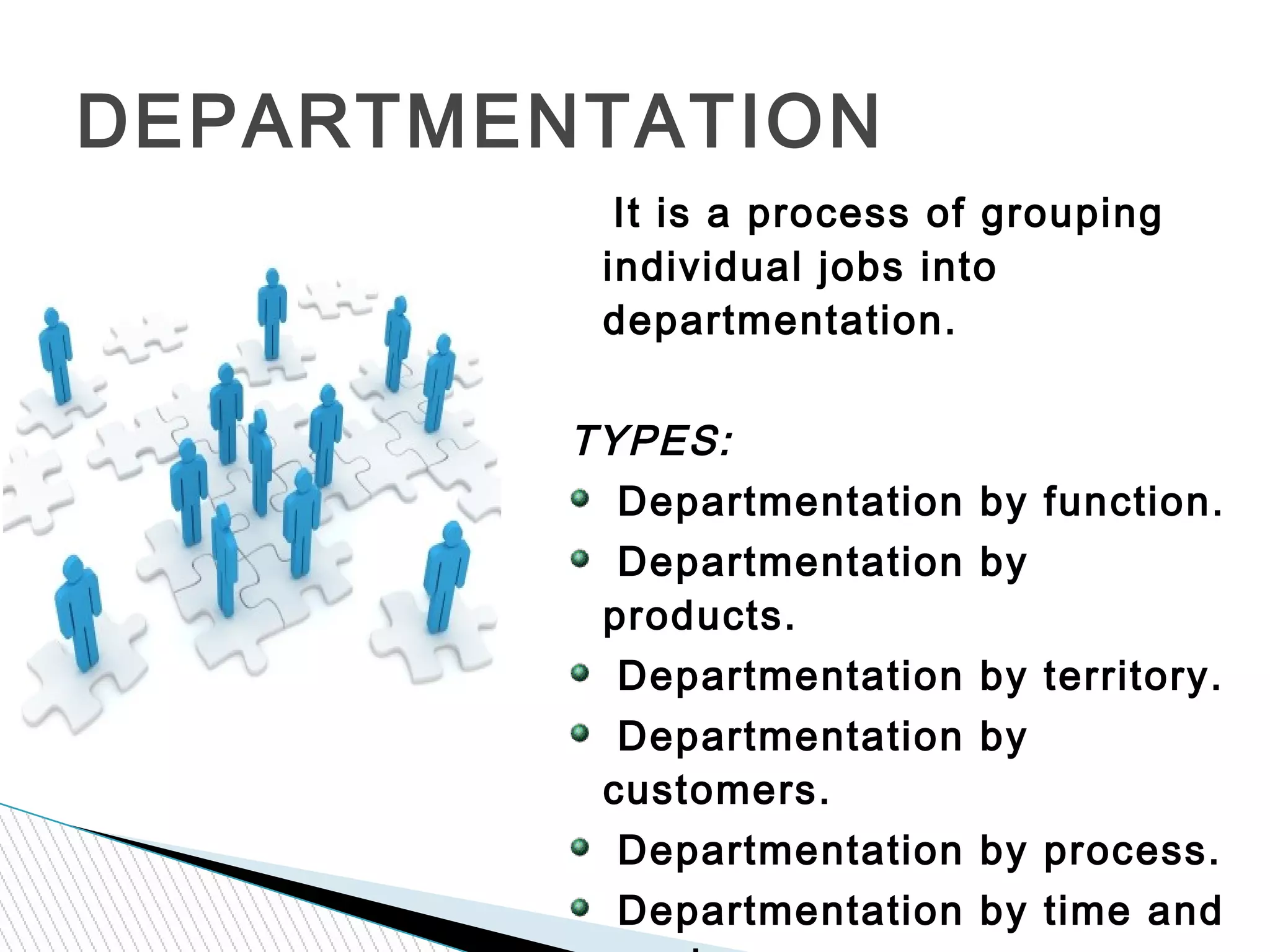 DEPARTMENTATION
It is a process of grouping
individual jobs into
departmentation.
TYPES:
Departmentation by function.
Departmentation by
products.
Departmentation by territory.
Departmentation by
customers.
Departmentation by process.
Departmentation by time and
 