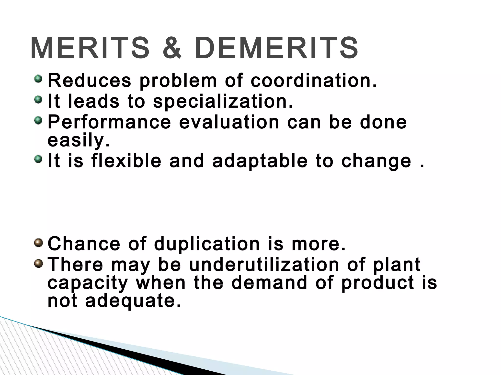 MERITS & DEMERITS
Reduces problem of coordination.
It leads to specialization.
Performance evaluation can be done
easily.
It is flexible and adaptable to change .
Chance of duplication is more.
There may be underutilization of plant
capacity when the demand of product is
not adequate.
 