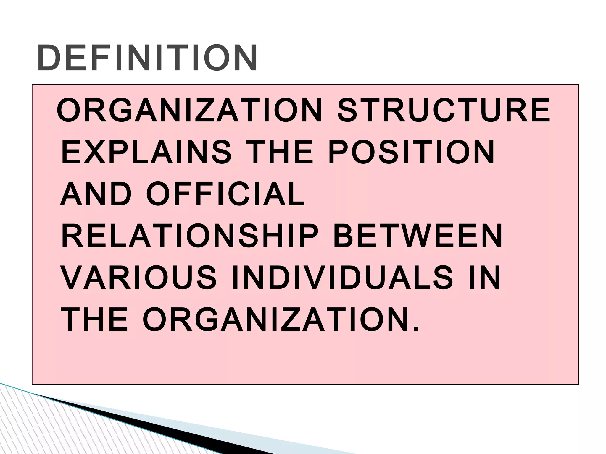ORGANIZATION STRUCTURE
EXPLAINS THE POSITION
AND OFFICIAL
RELATIONSHIP BETWEEN
VARIOUS INDIVIDUALS IN
THE ORGANIZATION.
DEFINITION
 