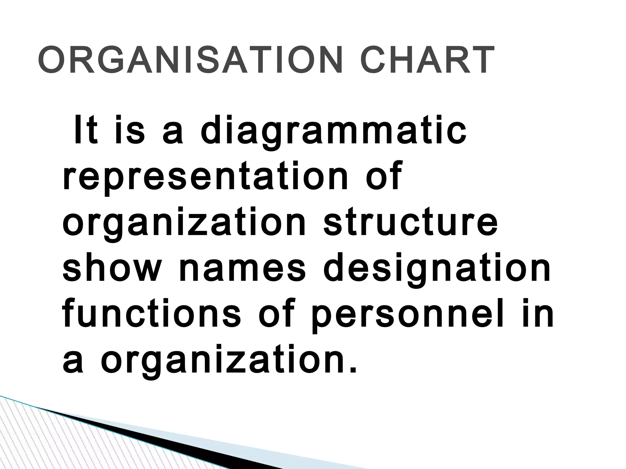 It is a diagrammatic
representation of
organization structure
show names designation
functions of personnel in
a organization.
ORGANISATION CHART
 