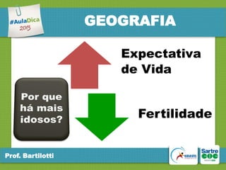 GEOGRAFIA
Expectativa
de Vida

Fertilidade
Prof. Bartilotti

 