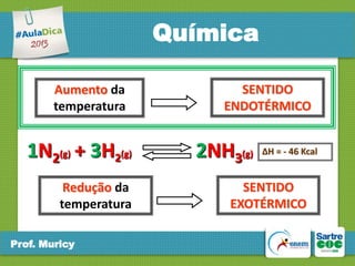 Química
Aumento da
temperatura

1N2(g) + 3H2(g)
Redução da
temperatura
Prof. Muricy

SENTIDO
ENDOTÉRMICO

2NH3(g)

∆H = - 46 Kcal

SENTIDO
EXOTÉRMICO

 