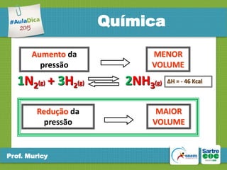 Química
Aumento da
pressão

1N2(g) + 3H2(g)
Redução da
pressão

Prof. Muricy

MENOR
VOLUME

2NH3(g)

∆H = - 46 Kcal

MAIOR
VOLUME

 
