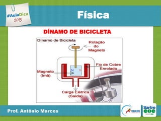 Física
DÍNAMO DE BICICLETA

Prof. Antônio Marcos

 