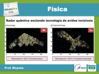Física
Radar quântico anulando tecnologia de aviões invisíveis

Fótons emitidos
Fótons falsos
Fótons refletidos

Prof. Moysés

 