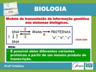 BIOLOGIA
Modelo de transmissão da informação genética
nos sistemas biológicos.

1

DNA
DNA

2
3

RNAm

4

PROTEINAS
“a”, “ b”, “ c”

ENEM-2009

DICA:

••• ÉO DNA não informação genética, participar
Opossível obter diferentes variantes
fluxo de é a única molécula a nos
proteicas a proteica um mesmo produto de
da síntesebiológicos, não é unidirecional.
sistemas partir de
transcrição.
Profª Cristina

 