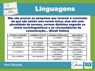 Linguagens
Não são poucas as pesquisas que levaram à conclusão
de que não existe uma norma única, mas sim uma
pluralidade de normas, normas distintas segundo os
níveis sociolinguísticos e as circunstâncias da
comunicação... (Dinah Callou)

Prof. Eduardo

 