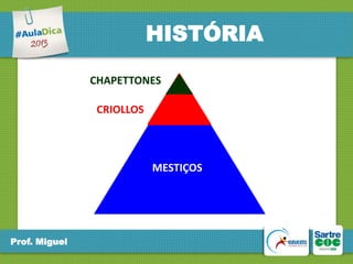 HISTÓRIA
CHAPETTONES
CRIOLLOS

MESTIÇOS

Prof. Miguel

 
