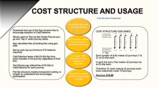 Cost Structure Explained

£0.40p flat rate each
for every journey

Download and use of the App remains free to
encourage adoption of CabCollective
Allows users to Top-Up like Oyster Pay-as-yougo and „Tap in‟ when journey starts
App calculates fare (including fee) using geo
data

COST STRUCTURE EXPLAINED

Only 2 people required
on each journey to
return financial value
Each journey back
and forth with 2
passengers and a
taxi = £2.40

Set-up auto top-up (minimum £10 balance
required)
CabCollective takes a flat £0.40p fee from
every traveller in the journey regardless of final
fare
Taxi Drivers pay referral fee of £0.40p to
CabCollective for each journey
Flat fee structure creates transparent costing, is
simpler to understand and encourages
participation

For every 1000
users only 6 Taxis
required in
Collective

A B

C D

EF

G H

I J

1 2

£1.20p revenue
for 1 journey (x2
travellers+1 Taxi)

1 2

1 2

1 2

1 2

A B

C D

E F

G H

IJ

Each traveler (A & B) makes x2 journeys (1 &
2), at £0.40p each.
In each trip and a Taxi makes x2 journeys too
at £0.40p each.
Therefore 10 users making x2 journeys each,
have collectively made 10 journeys.

Only 0.5% monthly
growth of App usage
required

Revenue: £12.00

 