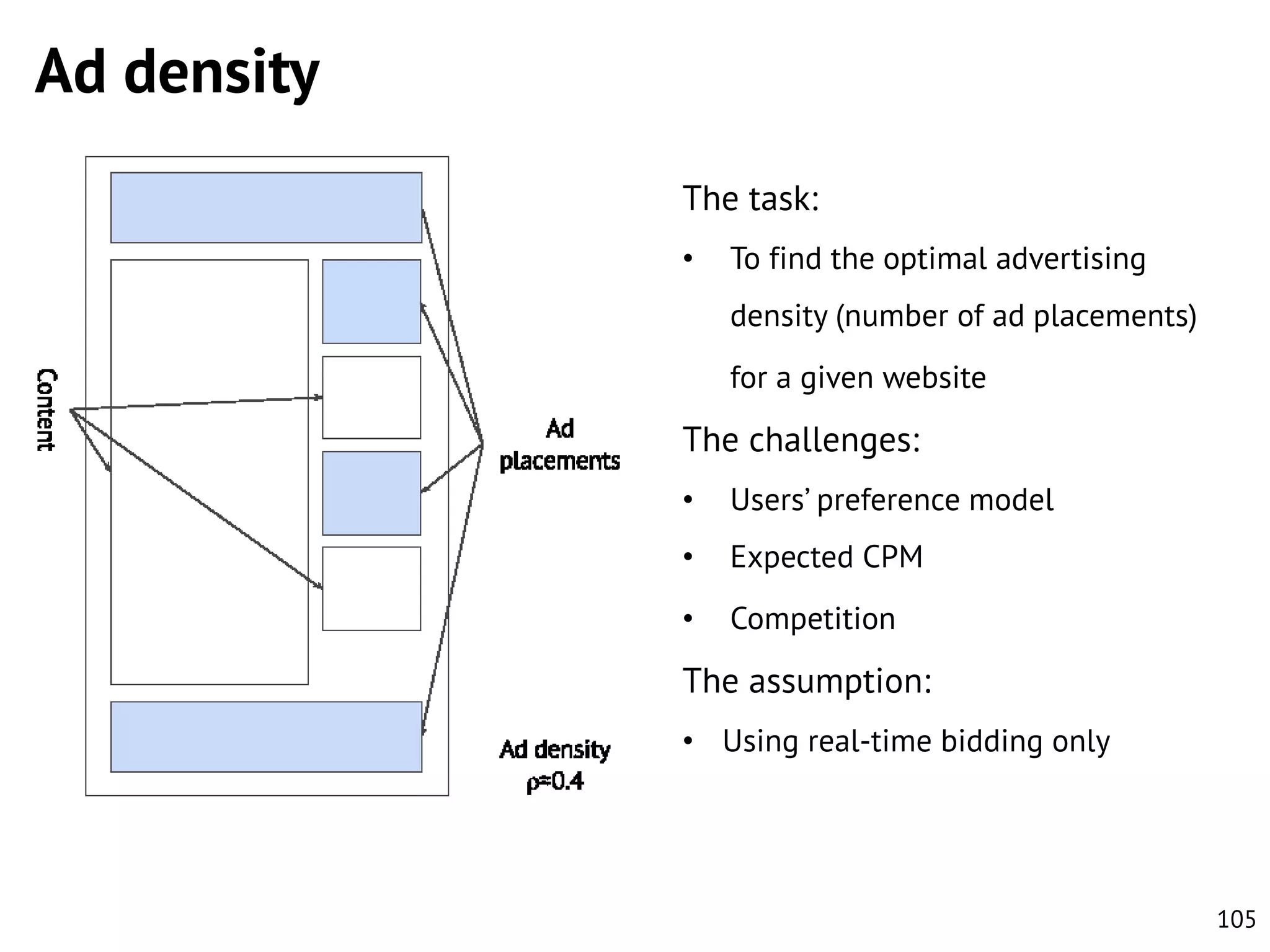 Ad density
The task:
•

To find the optimal advertising
density (number of ad placements)
for a given website

The challenges:
•

Users’ preference model

•

Expected CPM

•

Competition

The assumption:
• Using real-time bidding only

105

 