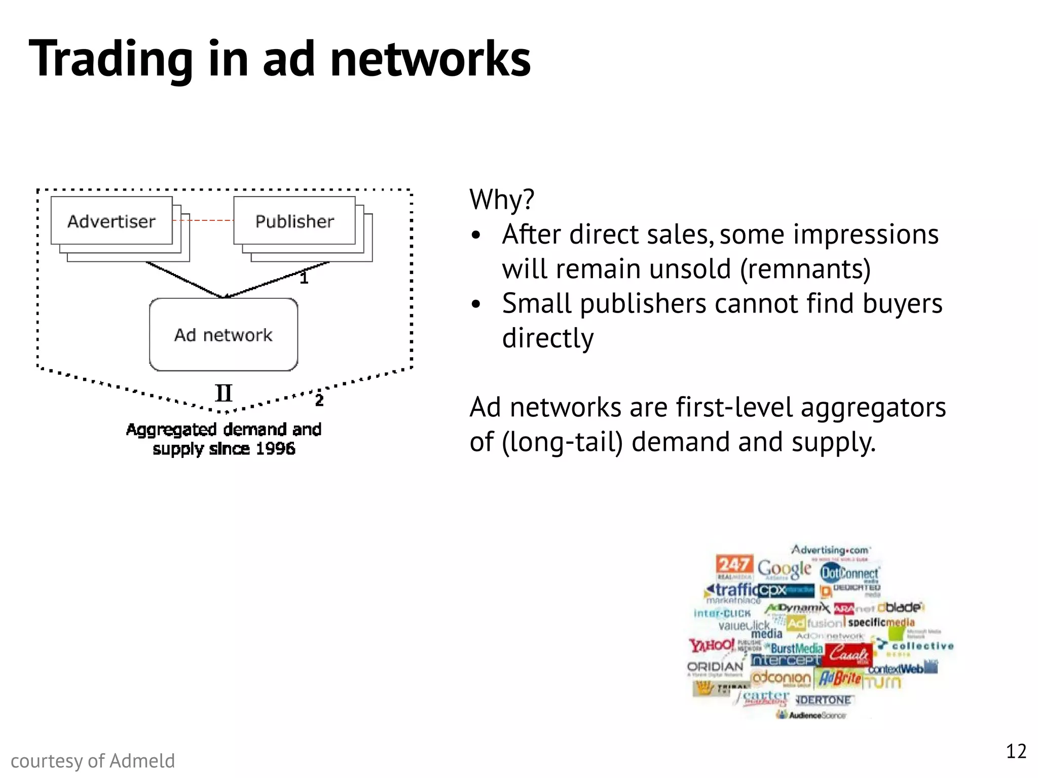 Trading in ad networks
Why?
• After direct sales, some impressions
will remain unsold (remnants)
• Small publishers cannot find buyers
directly
Ad networks are first-level aggregators
of (long-tail) demand and supply.

courtesy of Admeld

12

 