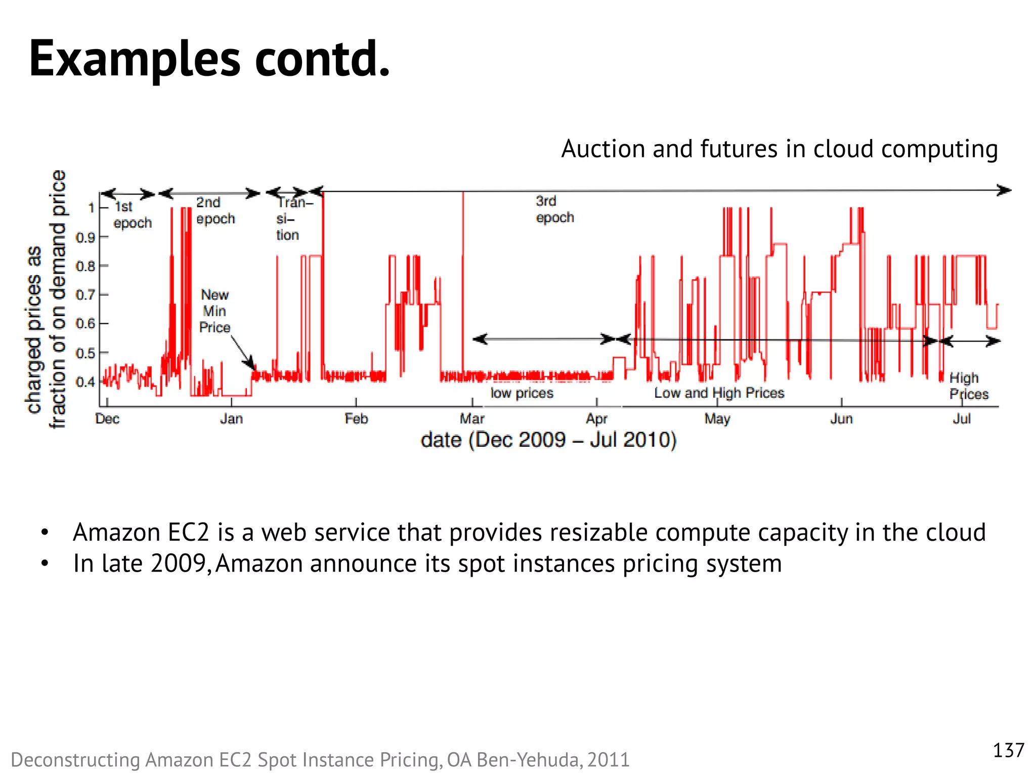 Examples contd.
Auction and futures in cloud computing

• Amazon EC2 is a web service that provides resizable compute capacity in the cloud
• In late 2009, Amazon announce its spot instances pricing system

Deconstructing Amazon EC2 Spot Instance Pricing, OA Ben-Yehuda, 2011

137

 