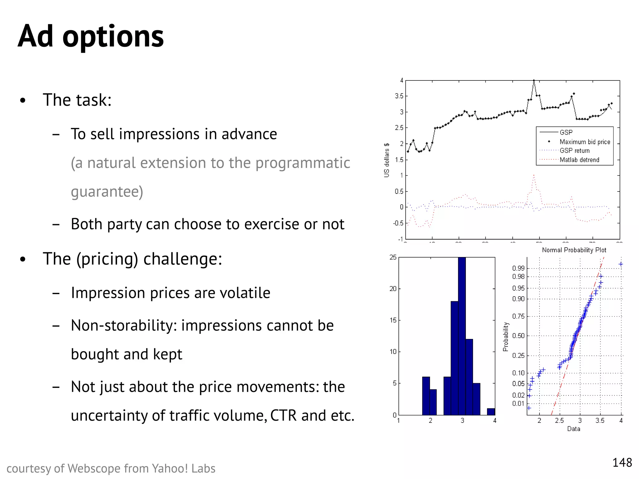 Ad options
• The task:
– To sell impressions in advance
(a natural extension to the programmatic
guarantee)
– Both party can choose to exercise or not

• The (pricing) challenge:
– Impression prices are volatile
– Non-storability: impressions cannot be
bought and kept
– Not just about the price movements: the
uncertainty of traffic volume, CTR and etc.
courtesy of Webscope from Yahoo! Labs

148

 