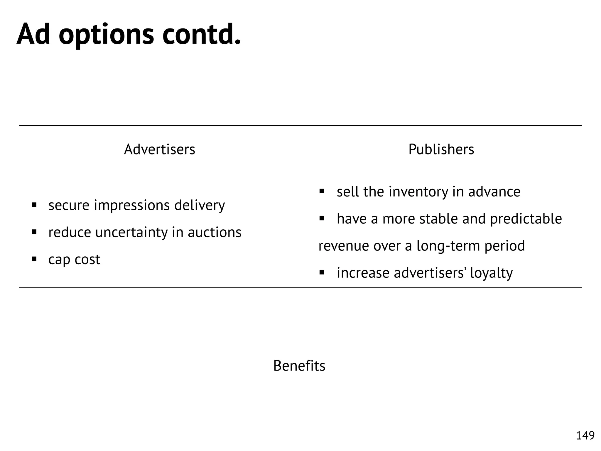 Ad options contd.

Advertisers

 secure impressions delivery
 reduce uncertainty in auctions
 cap cost

Publishers

 sell the inventory in advance
 have a more stable and predictable
revenue over a long-term period
 increase advertisers’ loyalty

Benefits

149

 