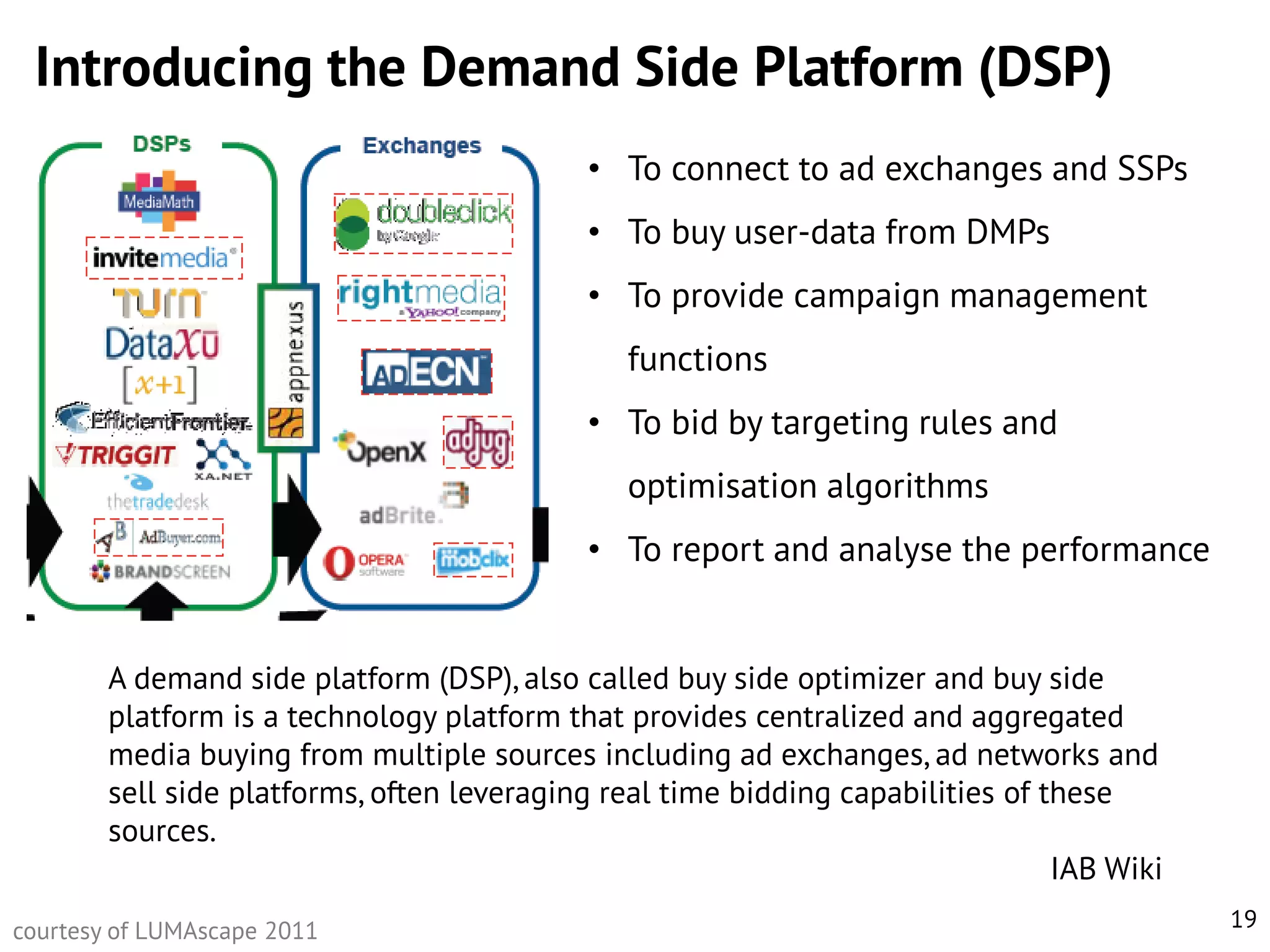 Introducing the Demand Side Platform (DSP)
• To connect to ad exchanges and SSPs
• To buy user-data from DMPs
• To provide campaign management
functions
• To bid by targeting rules and
optimisation algorithms
• To report and analyse the performance

A demand side platform (DSP), also called buy side optimizer and buy side
platform is a technology platform that provides centralized and aggregated
media buying from multiple sources including ad exchanges, ad networks and
sell side platforms, often leveraging real time bidding capabilities of these
sources.
IAB Wiki
courtesy of LUMAscape 2011

19

 
