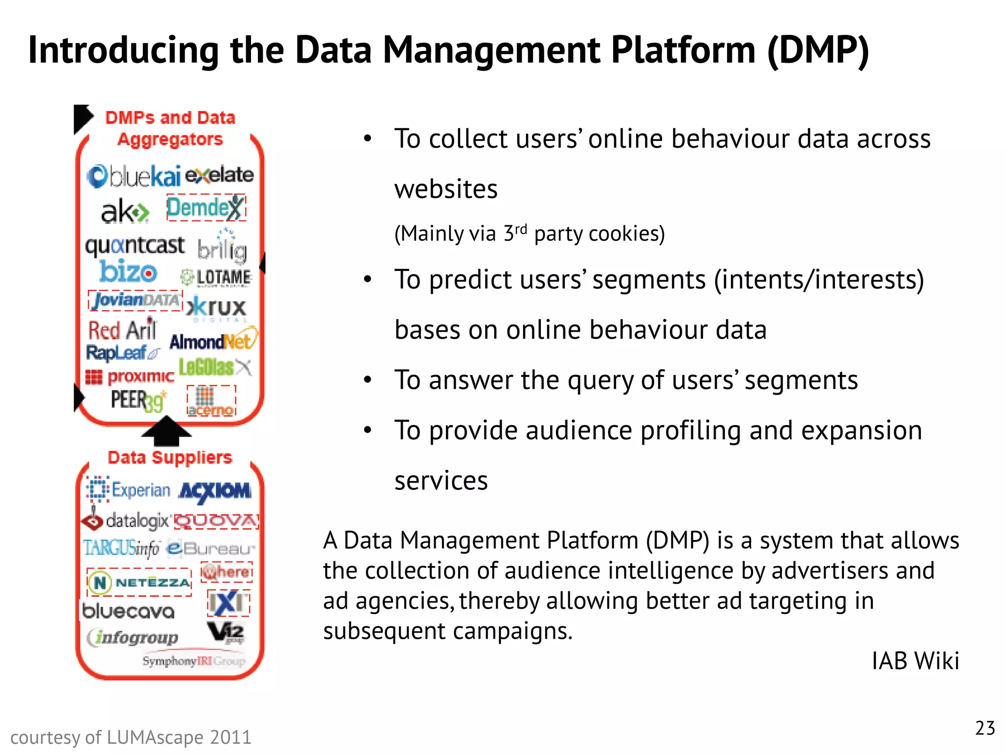 Introducing the Data Management Platform (DMP)
• To collect users’ online behaviour data across
websites
(Mainly via 3rd party cookies)

• To predict users’ segments (intents/interests)
bases on online behaviour data

• To answer the query of users’ segments
• To provide audience profiling and expansion
services
A Data Management Platform (DMP) is a system that allows
the collection of audience intelligence by advertisers and
ad agencies, thereby allowing better ad targeting in
subsequent campaigns.
IAB Wiki
courtesy of LUMAscape 2011

23

 