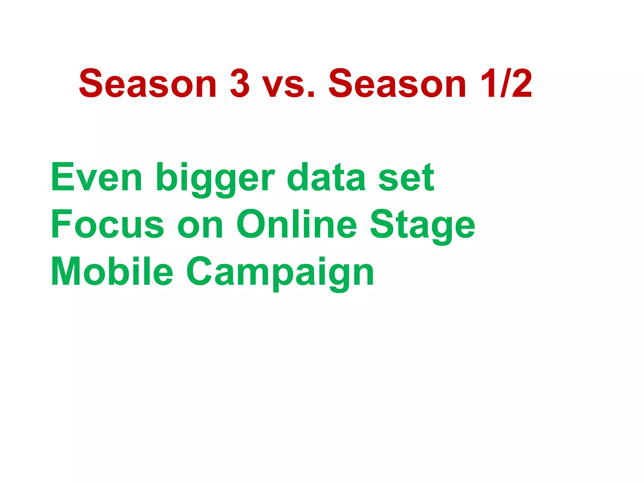 Season 3 vs. Season 1/2
Even bigger data set
Focus on Online Stage
Mobile Campaign

 