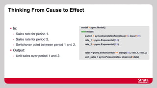 Thinking From Cause to Effect

§  In:
-  Sales rate for period 1.

model = pymc.Model()
with model:
switch = pymc.DiscreteUniform(lower=0, lower=70)

-  Sales rate for period 2.

rate_1 = pymc.Exponential(1.0)

-  Switchover point between period 1 and 2.

rate_2 = pymc.Exponential(1.0)

§  Output:
-  Unit sales over period 1 and 2.

rates = pymc.switch(switch >= arange(70), rate_1, rate_2)
unit_sales = pymc.Poisson(rates, observed=data)

 