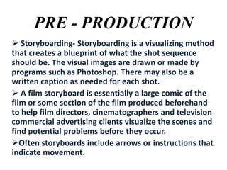 PRE - PRODUCTION
 Storyboarding- Storyboarding is a visualizing method
that creates a blueprint of what the shot sequence
should be. The visual images are drawn or made by
programs such as Photoshop. There may also be a
written caption as needed for each shot.
 A film storyboard is essentially a large comic of the
film or some section of the film produced beforehand
to help film directors, cinematographers and television
commercial advertising clients visualize the scenes and
find potential problems before they occur.
Often storyboards include arrows or instructions that
indicate movement.

 