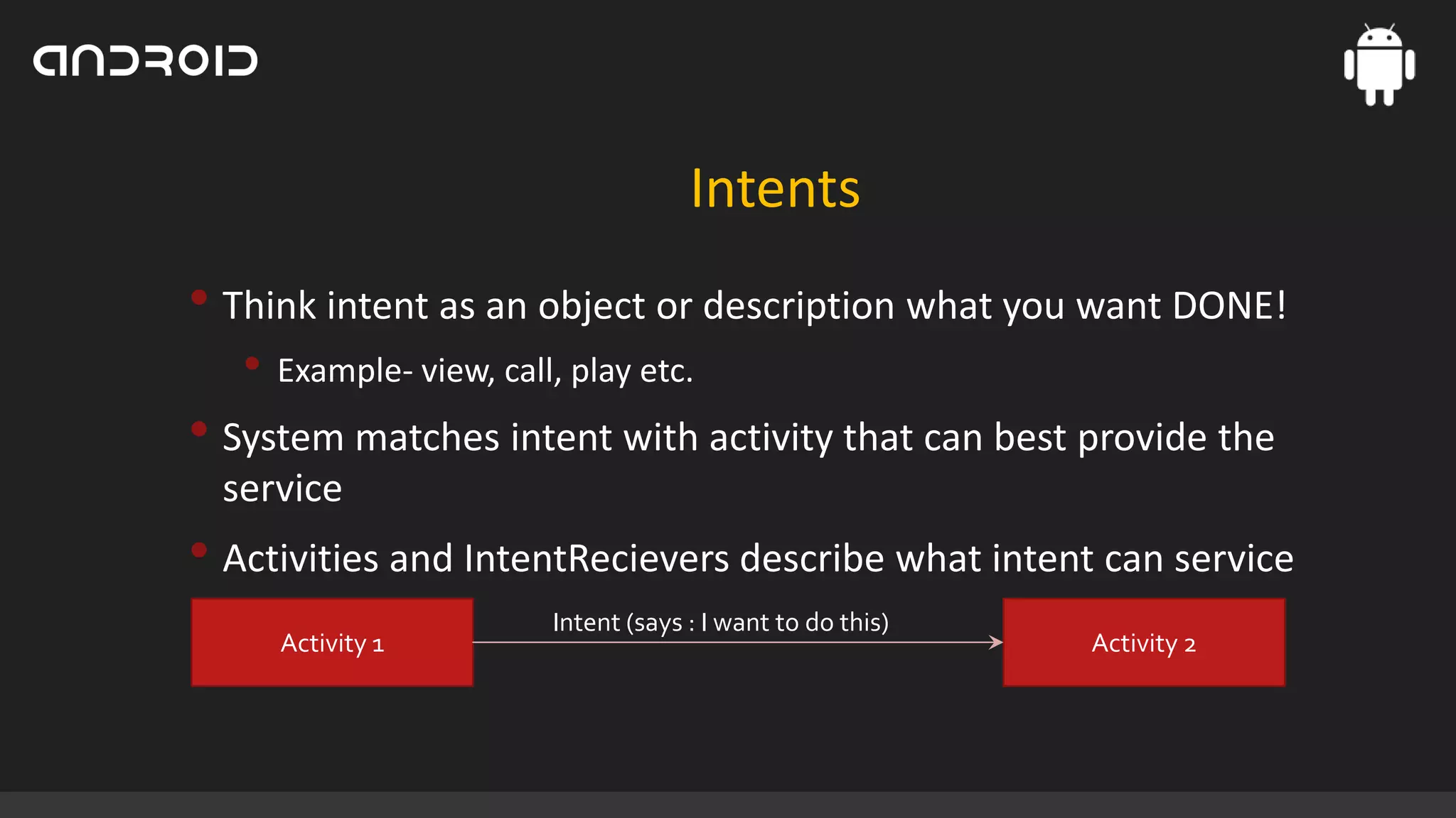 Intents

• Think intent as an object or description what you want DONE!
• Example- view, call, play etc.

• System matches intent with activity that can best provide the
service

• Activities and IntentRecievers describe what intent can service
Activity 1

Intent (says : I want to do this)

Activity 2

 