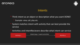 Intents

• Think intent as an object or description what you want DONE!
• Example- view, call, play etc.

• System matches intent with activity that can best provide the
service

• Activities and IntentRecievers describe what intent can service
Activity 1

Intent (says : I want to do this)

Activity 2

 