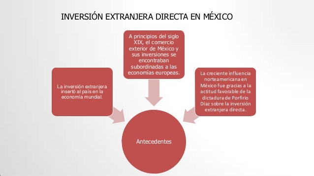 Evolución del comercio internacional en México Evolución del comercio internacional en México